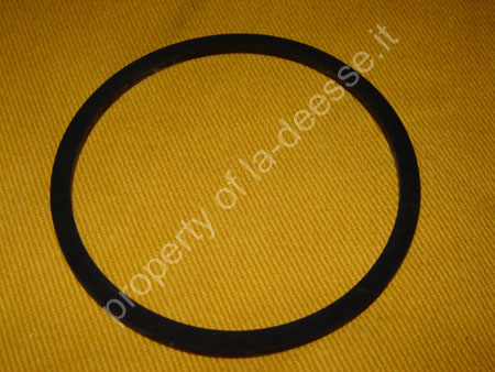 server.HTMLEncode(descrizione)